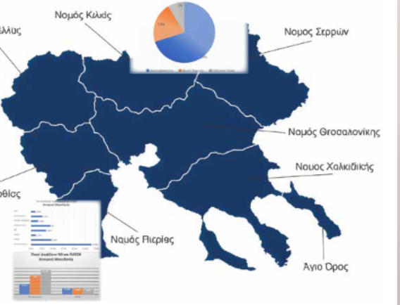 Η Κεντρική Μακεδονία βγάζει… μπλε προειδοποιητικά φώτα