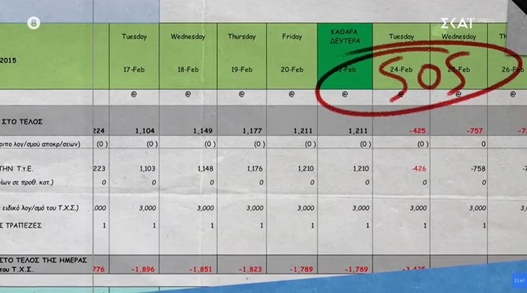 Ελληνική κρίση 2015: Το «πουλήστε την Ακρόπολη» και ο «τραγικός» στο πρώτο του Eurogroup Βαρουφάκης (VIDEO)