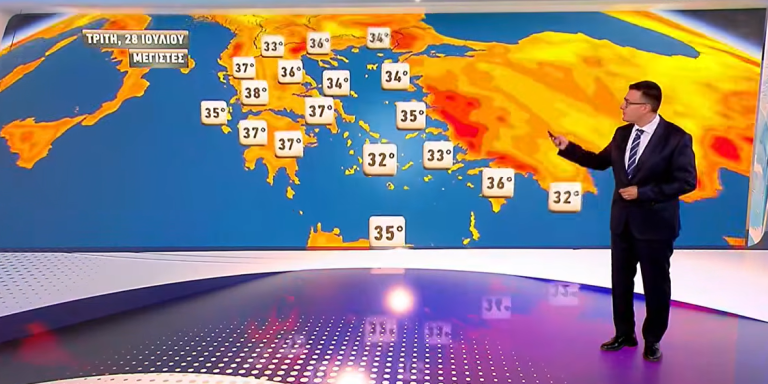 Καιρός: Σήμερα η πιο ζεστή μέρα της εβδομάδας (VIDEO)