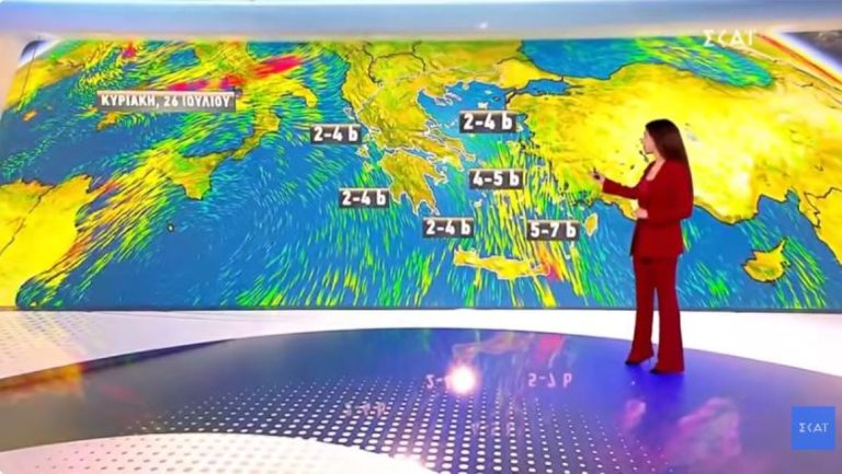 Καιρός: Κοιτά το ημερολόγιο και θα… συμμορφωθεί (VIDEO)