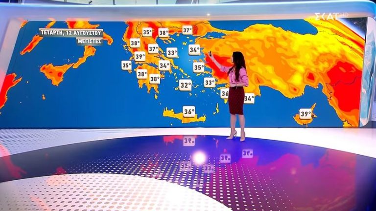 Καιρός: Κοπάζουν τα μελτέμια και ανεβαίνει το θερμόμετρο (VIDEO)